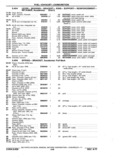 Next Page - Chassis and Body Parts Catalog P&A 11 April 1977