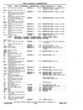 Next Page - Chassis and Body Parts Catalog P&A 11 April 1977