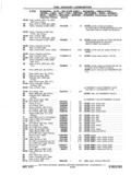 Next Page - Chassis and Body Parts Catalog P&A 11 April 1977