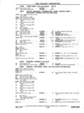 Next Page - Chassis and Body Parts Catalog P&A 11 April 1977