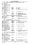 Previous Page - Chassis and Body Parts Catalog P&A 11 April 1977