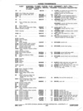 Next Page - Chassis and Body Parts Catalog P&A 11 April 1977