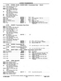 Previous Page - Chassis and Body Parts Catalog P&A 11 April 1977