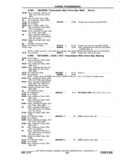 Previous Page - Chassis and Body Parts Catalog P&A 11 April 1977