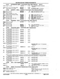 Next Page - Chassis and Body Parts Catalog P&A 11 April 1977