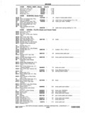 Next Page - Chassis and Body Parts Catalog P&A 11 April 1977