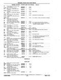 Previous Page - Chassis and Body Parts Catalog P&A 11 April 1977