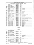 Previous Page - Chassis and Body Parts Catalog P&A 11 April 1977