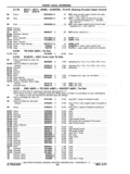 Previous Page - Chassis and Body Parts Catalog P&A 11 April 1977