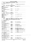 Next Page - Chassis and Body Parts Catalog P&A 11 April 1977