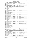 Previous Page - Chassis and Body Parts Catalog P&A 11 April 1977