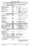 Next Page - Chassis and Body Parts Catalog P&A 11 April 1977