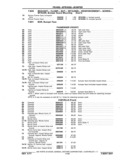 Previous Page - Chassis and Body Parts Catalog P&A 11 April 1977