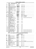 Previous Page - Chassis and Body Parts Catalog P&A 11 April 1977