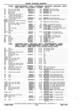 Next Page - Chassis and Body Parts Catalog P&A 11 April 1977