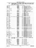 Previous Page - Chassis and Body Parts Catalog P&A 11 April 1977