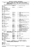 Previous Page - Chassis and Body Parts Catalog P&A 11 April 1977