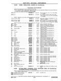 Previous Page - Chassis and Body Parts Catalog P&A 11 April 1977