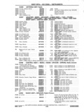 Previous Page - Chassis and Body Parts Catalog P&A 11 April 1977