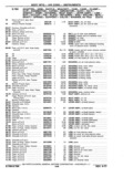 Previous Page - Chassis and Body Parts Catalog P&A 11 April 1977
