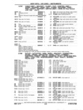 Previous Page - Chassis and Body Parts Catalog P&A 11 April 1977