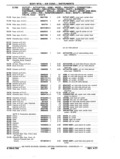 Previous Page - Chassis and Body Parts Catalog P&A 11 April 1977
