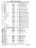 Previous Page - Chassis and Body Parts Catalog P&A 11 April 1977