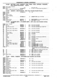 Next Page - Chassis and Body Parts Catalog P&A 11 April 1977