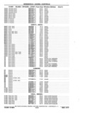 Previous Page - Chassis and Body Parts Catalog P&A 11 April 1977