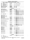 Previous Page - Chassis and Body Parts Catalog P&A 11 April 1977