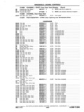 Previous Page - Chassis and Body Parts Catalog P&A 11 April 1977