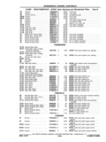 Next Page - Chassis and Body Parts Catalog P&A 11 April 1977