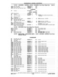 Previous Page - Chassis and Body Parts Catalog P&A 11 April 1977
