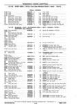 Previous Page - Chassis and Body Parts Catalog P&A 11 April 1977