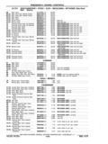 Next Page - Chassis and Body Parts Catalog P&A 11 April 1977
