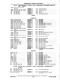 Previous Page - Chassis and Body Parts Catalog P&A 11 April 1977