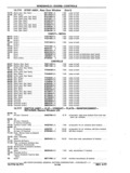 Next Page - Chassis and Body Parts Catalog P&A 11 April 1977