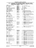 Next Page - Chassis and Body Parts Catalog P&A 11 April 1977