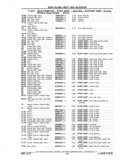 Previous Page - Chassis and Body Parts Catalog P&A 11 April 1977