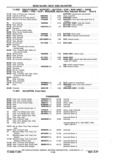 Previous Page - Chassis and Body Parts Catalog P&A 11 April 1977