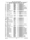 Next Page - Chassis and Body Parts Catalog P&A 11 April 1977