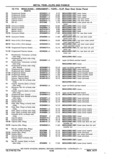 Previous Page - Chassis and Body Parts Catalog P&A 11 April 1977