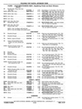 Previous Page - Chassis and Body Parts Catalog P&A 11 April 1977