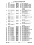 Previous Page - Chassis and Body Parts Catalog P&A 11 April 1977