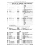 Previous Page - Chassis and Body Parts Catalog P&A 11 April 1977