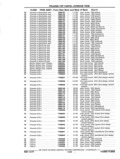 Next Page - Chassis and Body Parts Catalog P&A 11 April 1977
