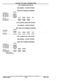Next Page - Chassis and Body Parts Catalog P&A 11 April 1977