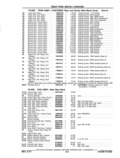 Next Page - Chassis and Body Parts Catalog P&A 11 April 1977