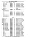 Previous Page - Chassis and Body Parts Catalog P&A 11 April 1977