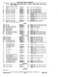 Next Page - Chassis and Body Parts Catalog P&A 11 April 1977